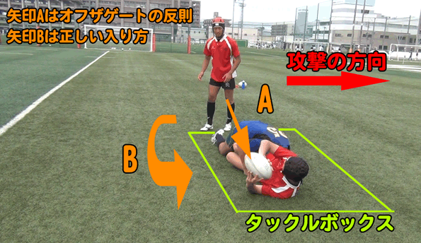 �A���C�r���O�v���[���[�̋`��