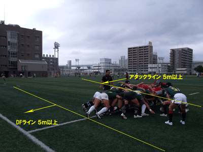 �X�N�������̃o�b�N�X�iBK�j�͂T�������