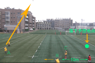 �P�O�����C���I�t�T�C�h