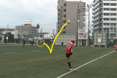 �L�b�N�I�t