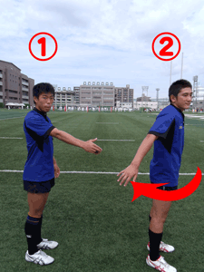 ラインオフサイド ラインオフサイド